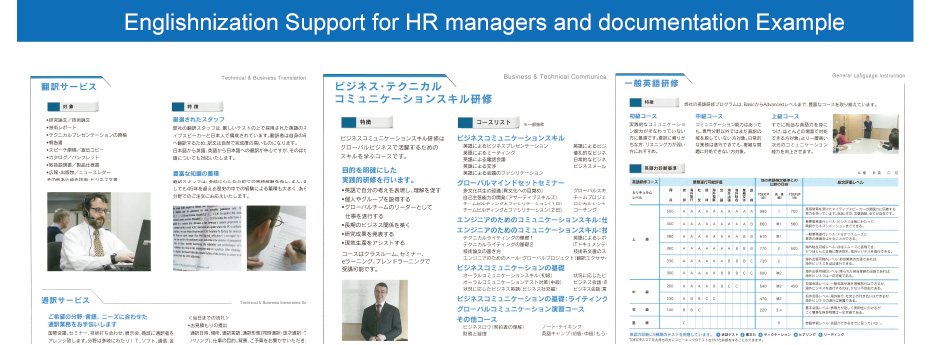 Englishnization Support for HR managers and documentation Example